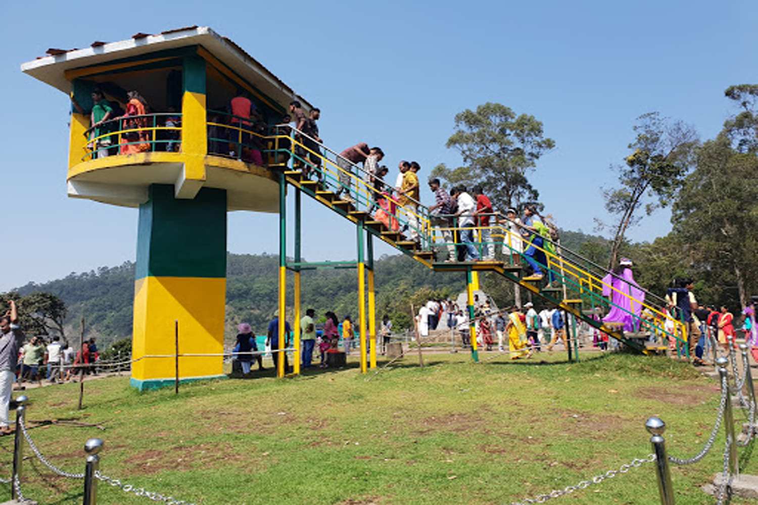 Enchanting Kodaikanal